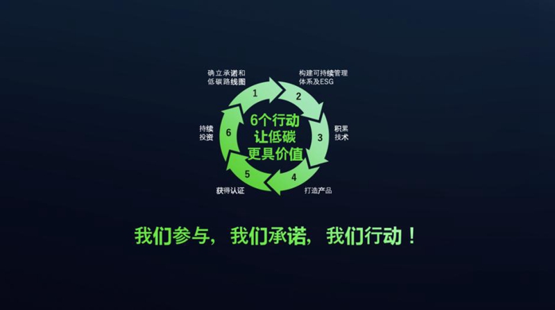 统一正式加入联合国全球契约组织，共筑润滑可持续发展未来