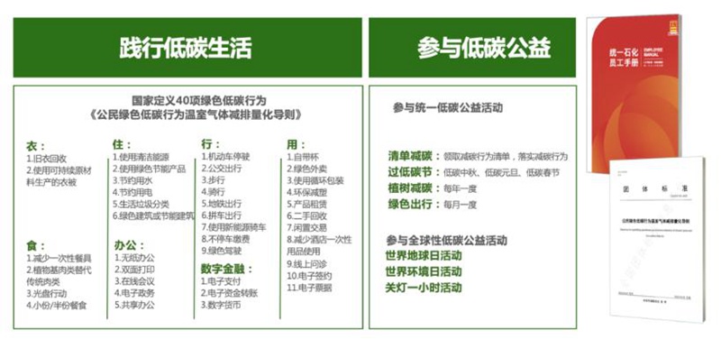 迎接全国生态日，统一润滑油持续升级低碳战略