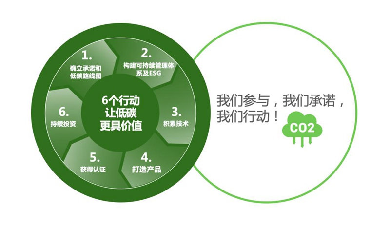 迎接全国生态日，统一润滑油用行动缔造美好未来