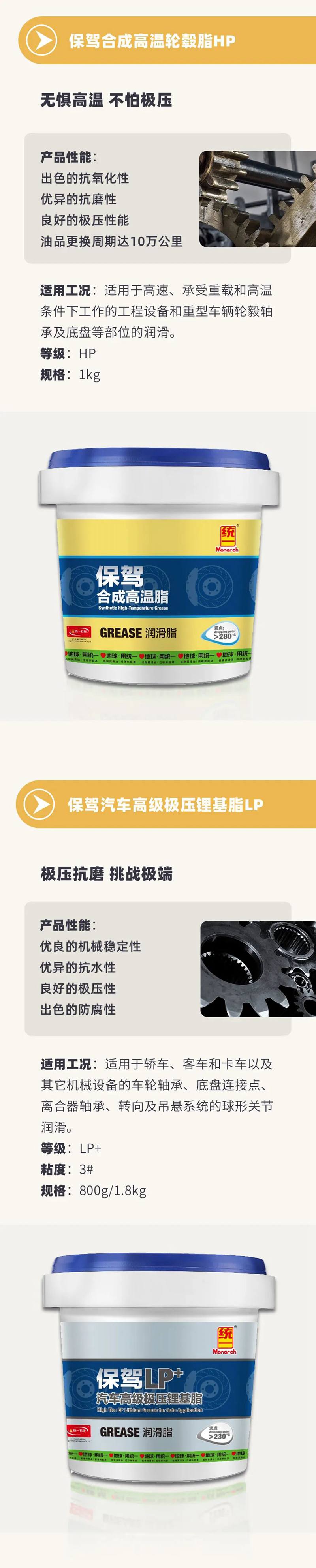 统一为道路及非道路设备开发高性能润滑脂产品矩阵