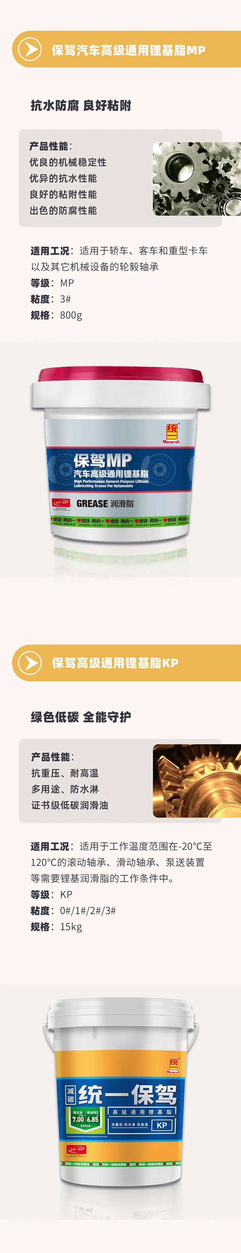 统一为道路及非道路设备开发高性能润滑脂产品矩阵