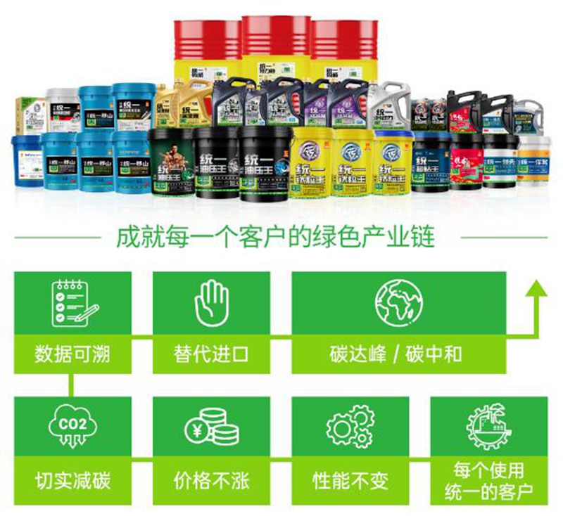没有摩擦，不成我们！统一润滑油三十周年