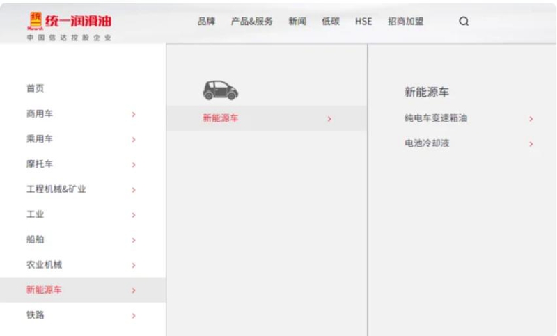 统一润滑油以绿色润滑驱动新能源发展