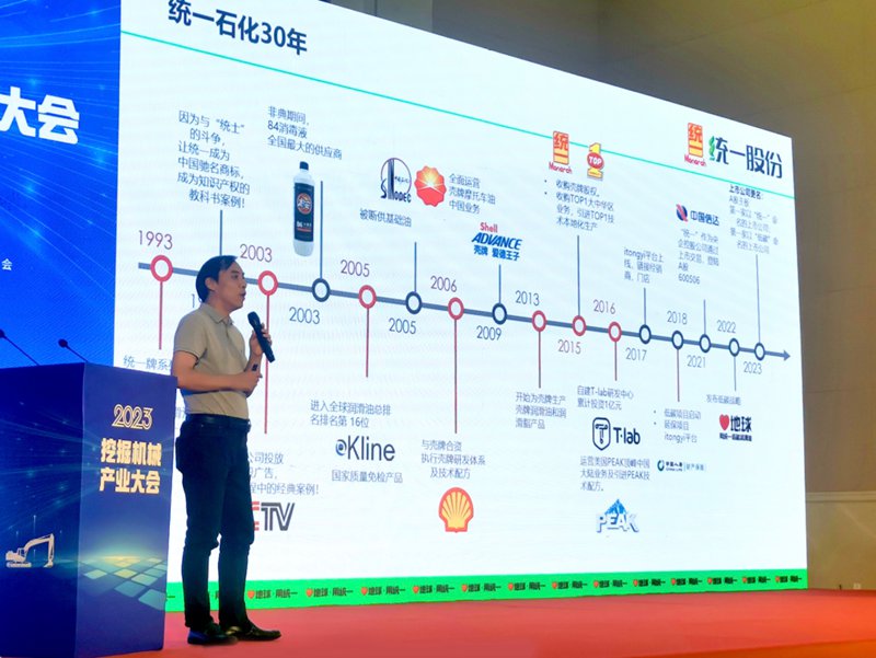 12145896556.jpg 统一亮相挖掘机产业大会 为工程机械领域提供全方位绿色油液解决方案