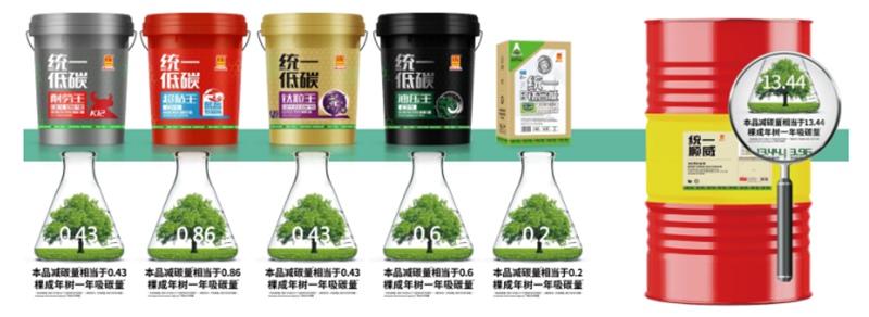 489496456461613.jpg 走进联合国的润滑油 统一股份COP28分享脱碳经验