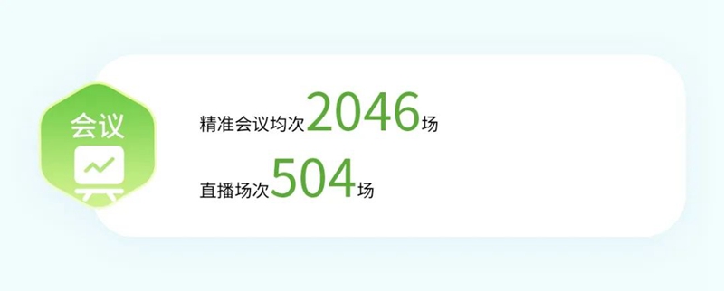 32458621456.jpg 2023 统一绘就低碳高质量发展新画卷