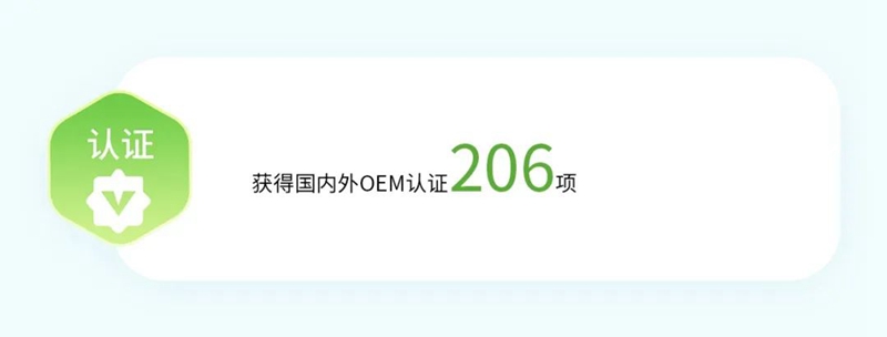 78621458621456.jpg 2023 统一绘就低碳高质量发展新画卷