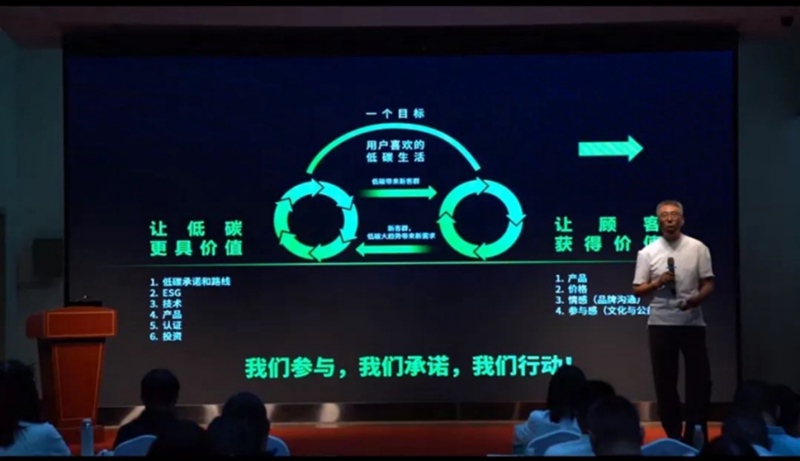 22-9624856256.jpg 2023 统一绘就低碳高质量发展新画卷