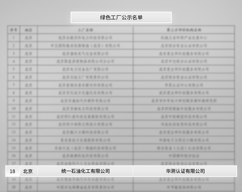 26-621489632.jpg 2023 统一绘就低碳高质量发展新画卷