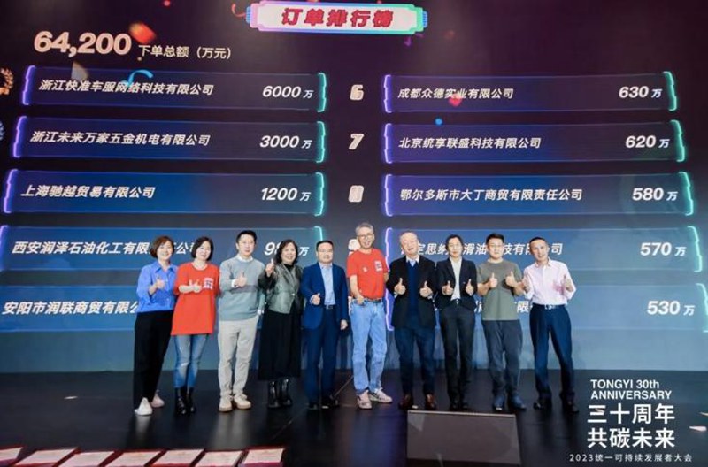 统一2023可持续发展者大会，3小时订单量即破6.4亿元