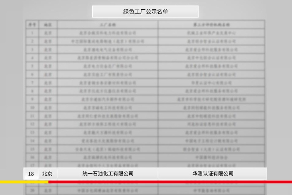 绿色工厂是统一碳中和进程中的一项支撑并非终点