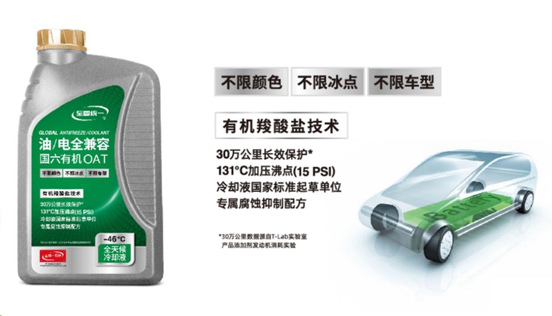 来自统一制冷液的零下20度下的电动汽车养护指南