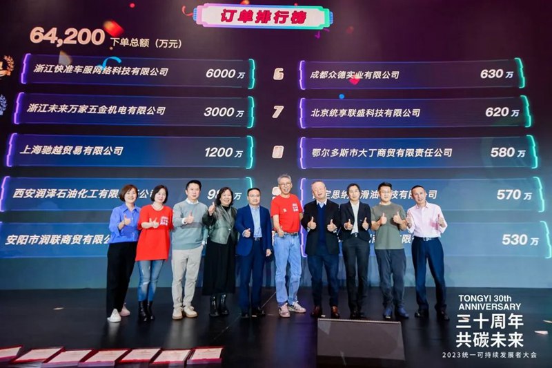 统一石化引领经销商布局低碳赛道，3小时内订单量突破6.4亿元