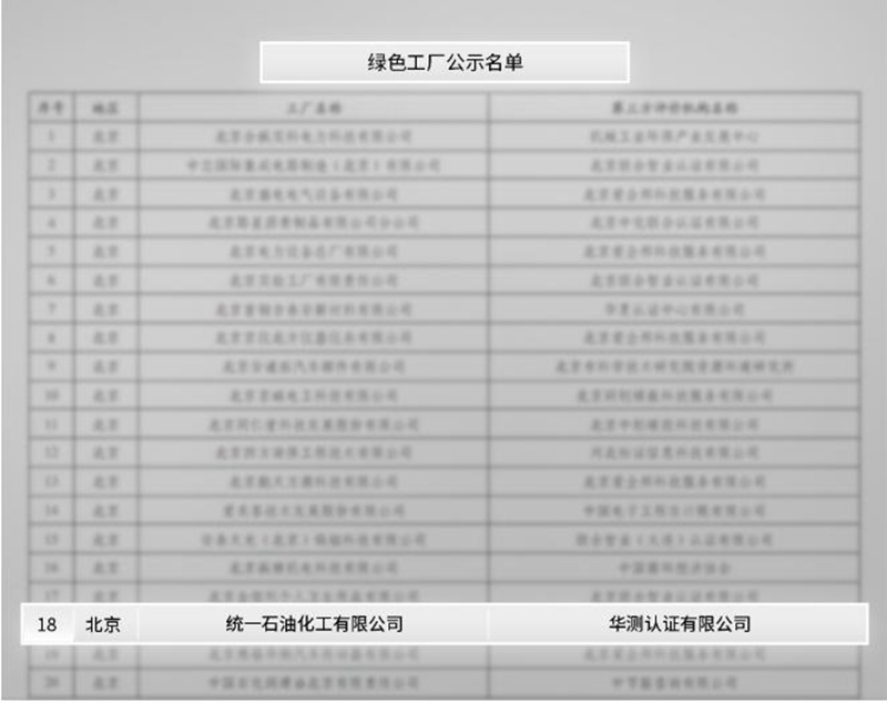 统一石化依据ESG体系打造绿色工厂，推动碳中和目标实现