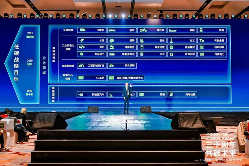 统一石化以技术驱动低碳产品升级，推动ESG体系互认互通促增长