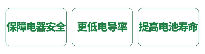 统一新能源热管理液产品电导率小于500μs/cm