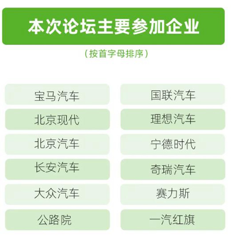 统一石化新能源汽车冷却液技术与标准高峰论坛即将召开