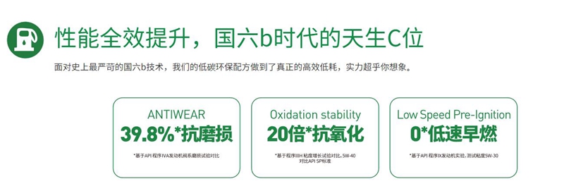 统一钛合能5系从根源开始清净的低碳润滑油