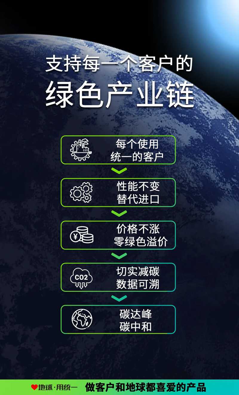 无毒环保染料，健康守护每一程｜统一冷动力®多用途有机OAT冷却液