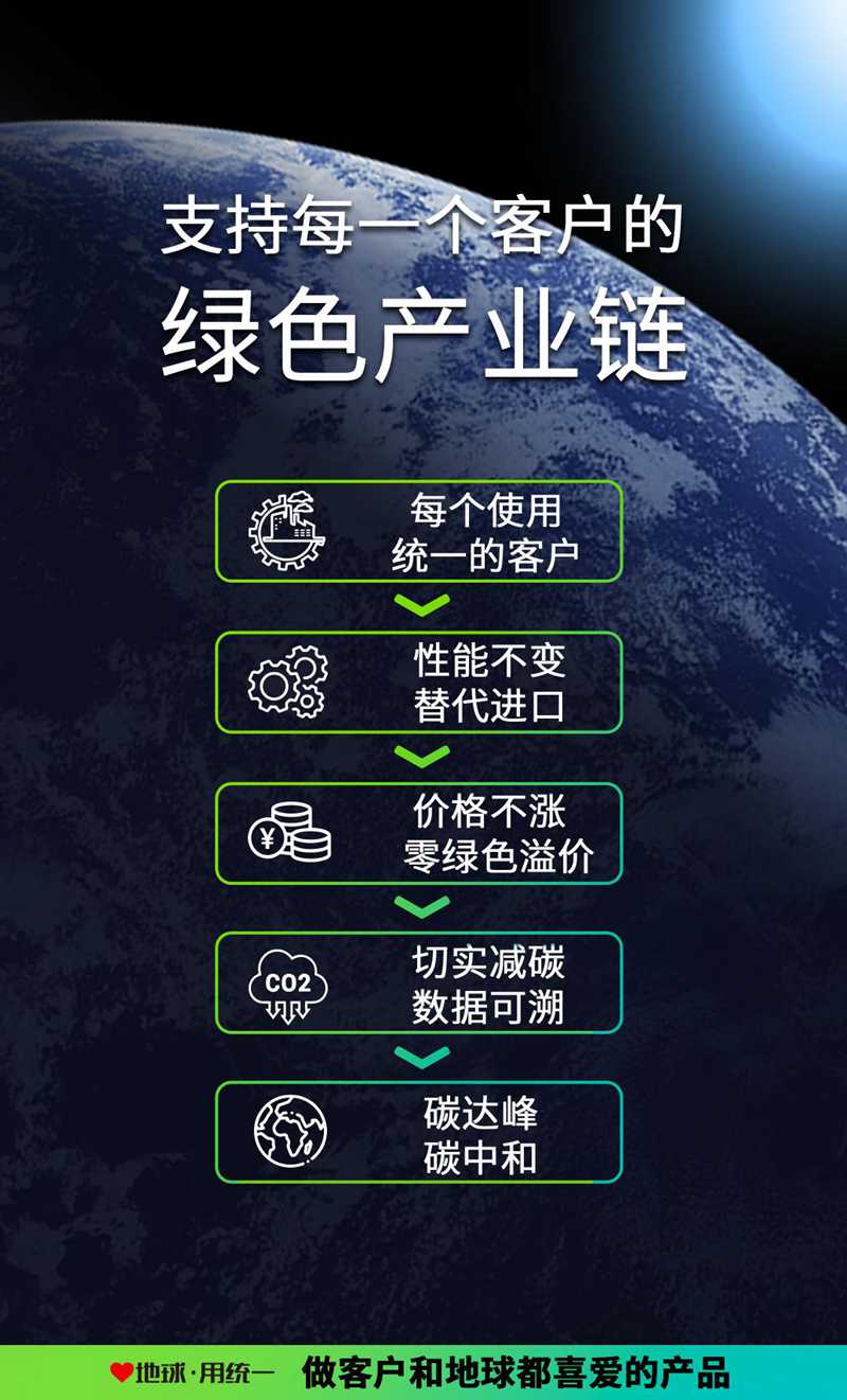 统一石化：全国生态日｜节能降碳 共创永续