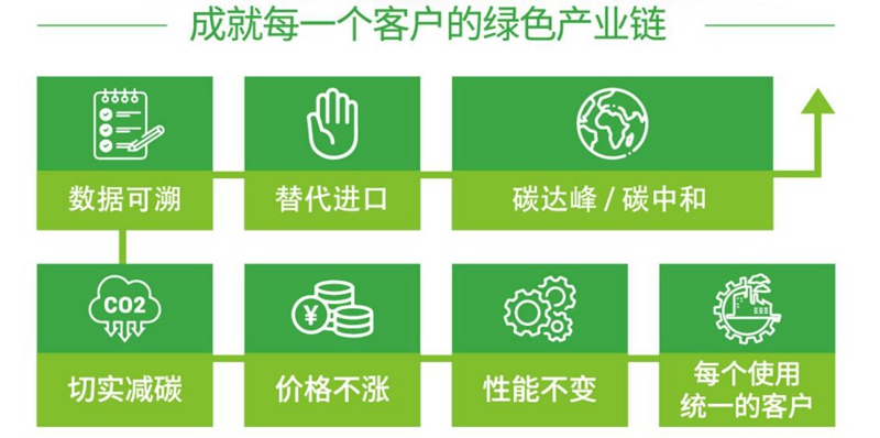 统一新能源：秋冬电动汽车保养指南（一）