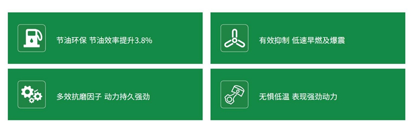统一新擎锋 0W-20 汽机油,让爱车释放无限锋锐动力