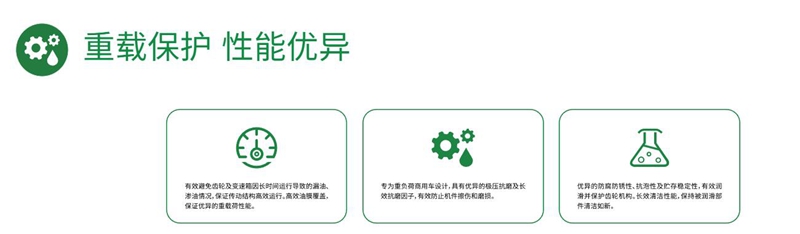 统一领先GL-6重负荷齿轮油在抗磨、防腐、防锈方面性能优越