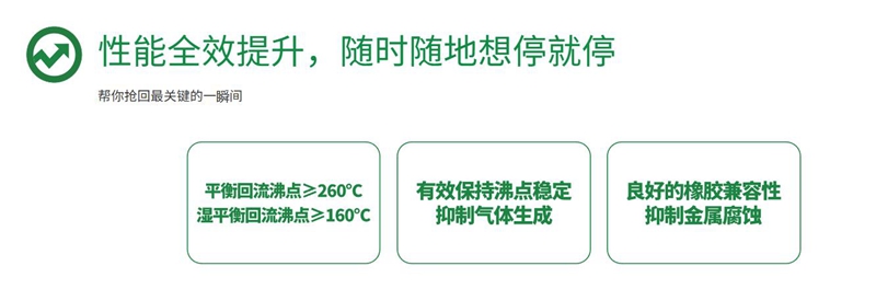 至尊统一制动液凭借卓越性能,成为市场备受推崇的产品