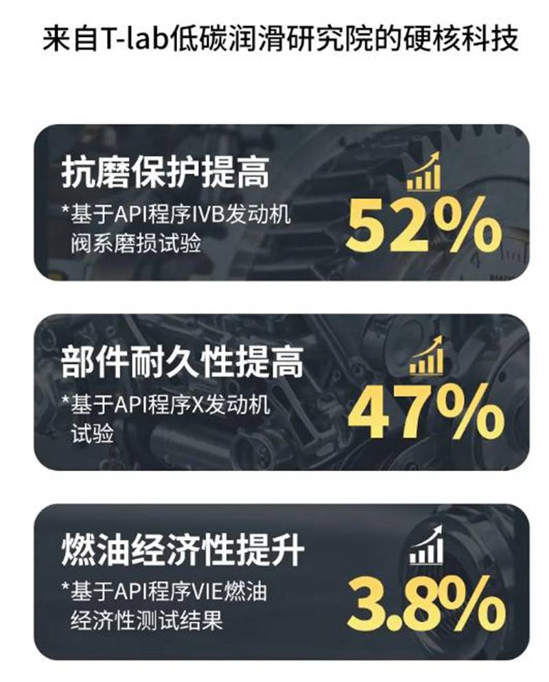 统一喜玛拉雅为车主们带来了全新的驾驶体验