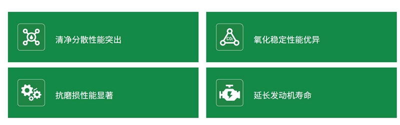 统一天然气发动机专用油，为实现可持续发展提供有力支持