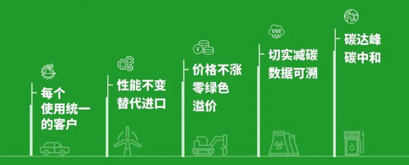 统一凭借卓越的低碳发展战略，荣获2024年度TOP品牌大奖