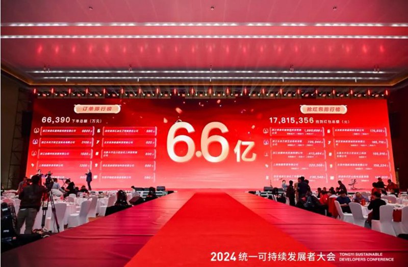 强者更强，统一2024可持续发展者大会创造6.6亿元纪录！